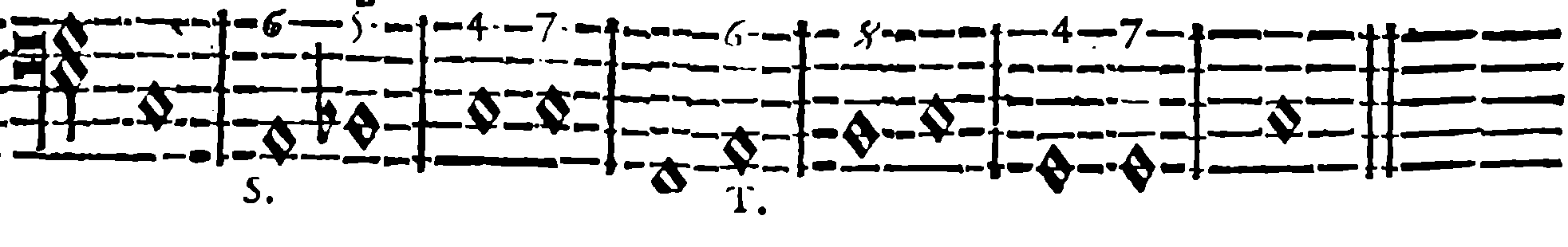 A as sixth note or mediant — S and T