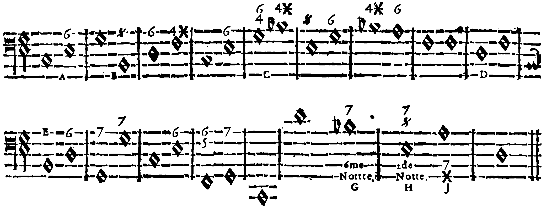 Chords determined by the bass progression.