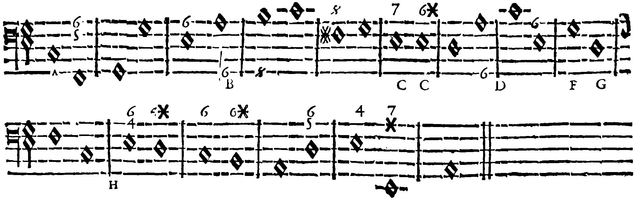 Repose after a diatonic progression.