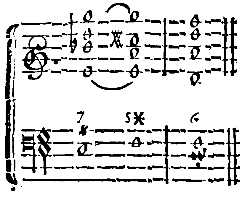 Preparation and resolution of the augmented fifth.