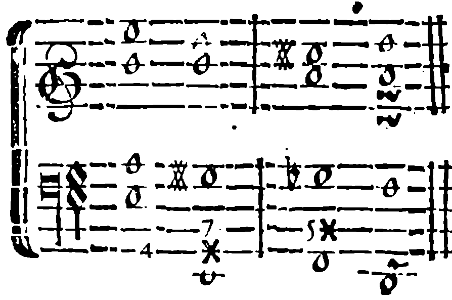 Interrupted cadence, change of key, and cue signs.