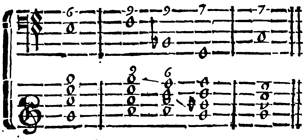 Ninth resolving to the fifth; alternative resolution through cue signs.