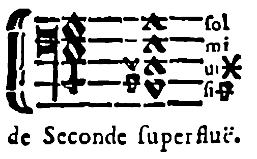 Augmented-second chord. G, E, C♯, B♭.