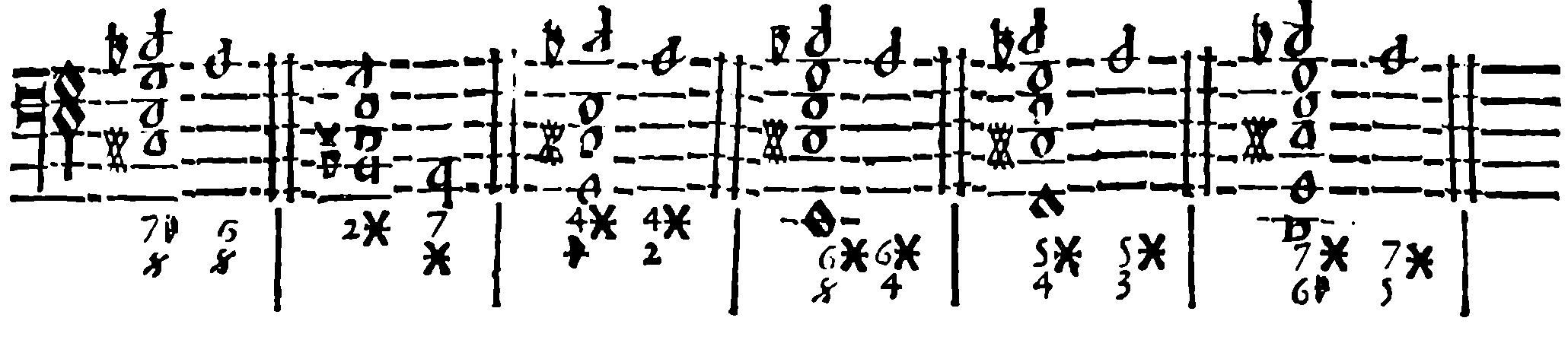 Descent of the new minor dissonance; six chords.