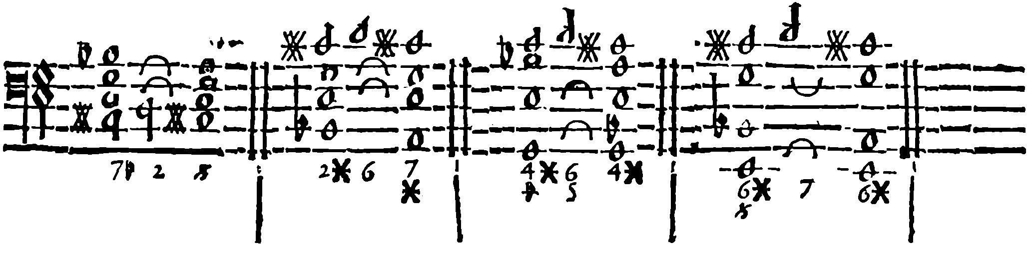 Ascent and return of the leading note; four chords.