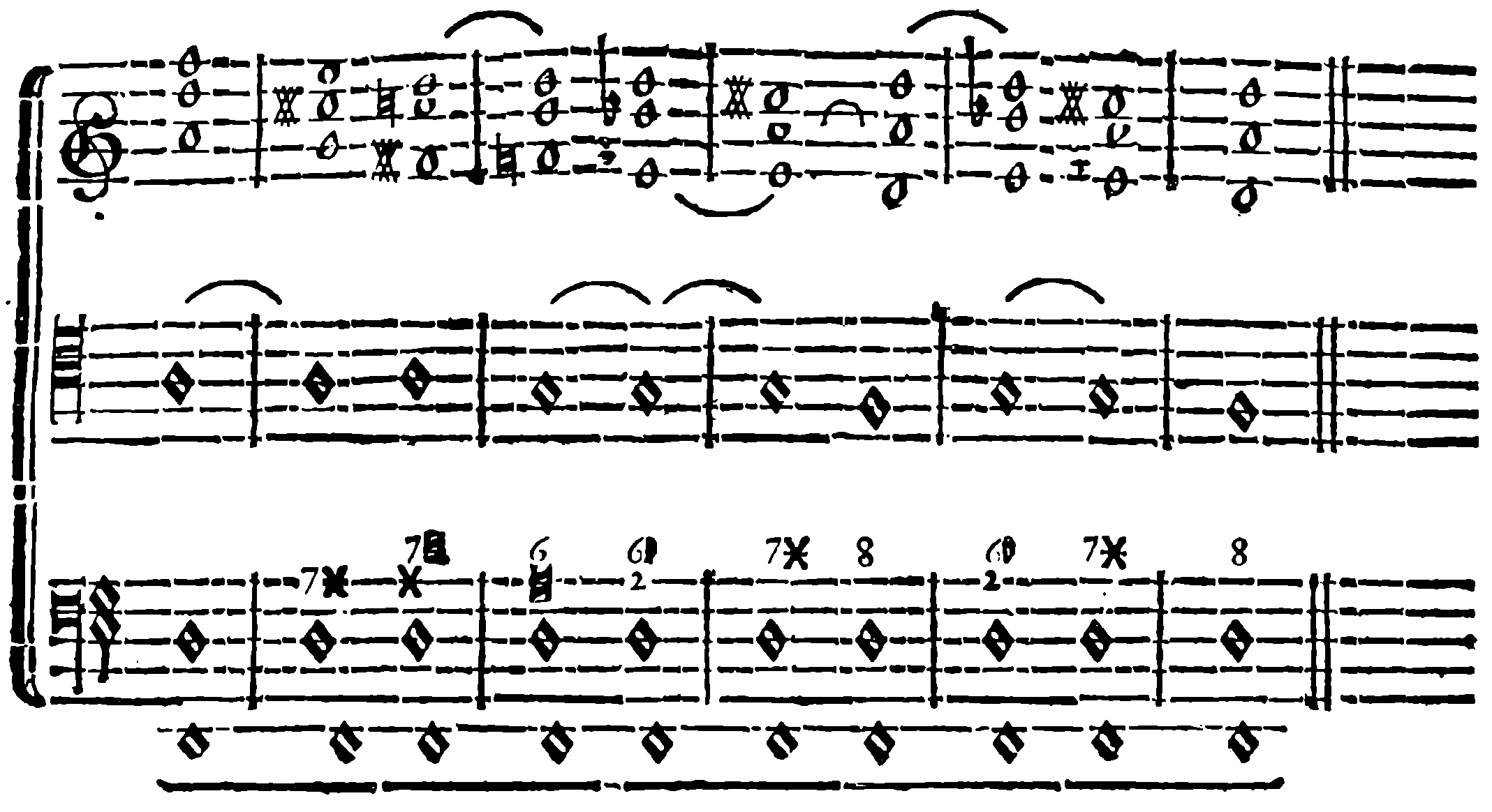 Pedal point; chromatic movement over a held tonic.