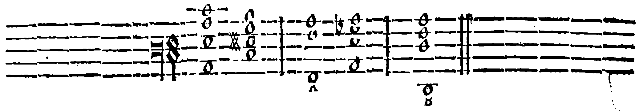 Rising third, then falling fifth; key changes A and B.