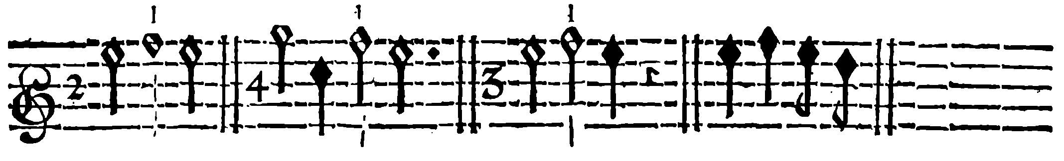 First form of syncopation; meters in 2, 4, and 3.