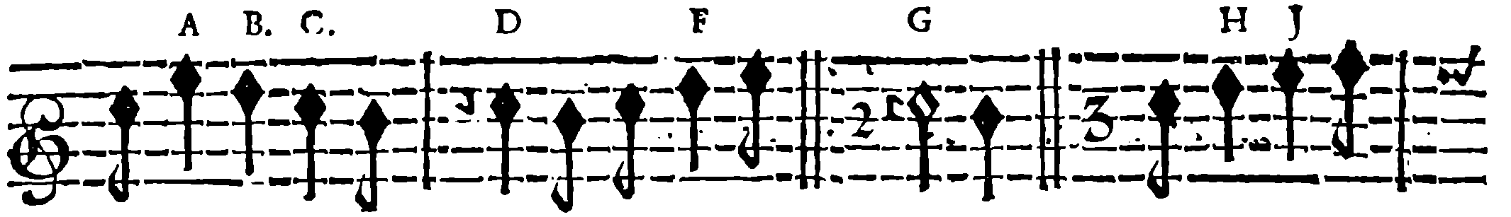Third form of syncopation; notes A, B, C, D, F, G, H, and J.
