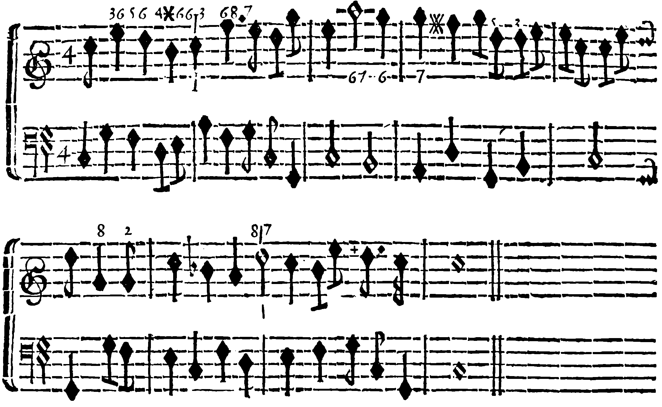 Syncopation in harmony and melody.