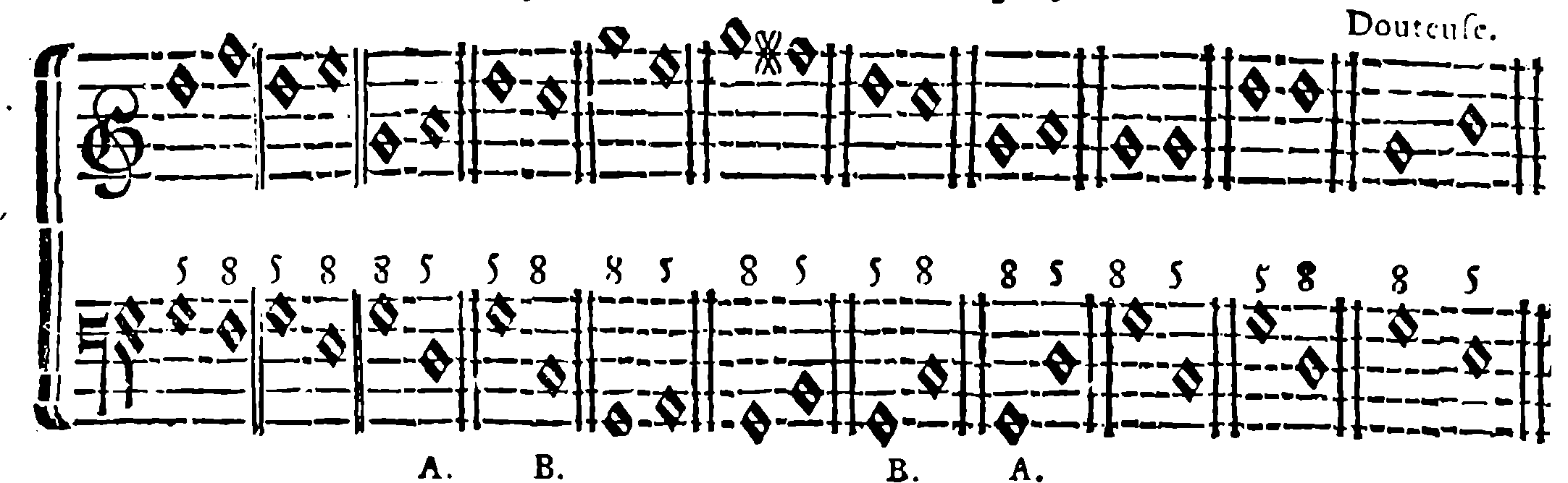 Succession of perfect consonances