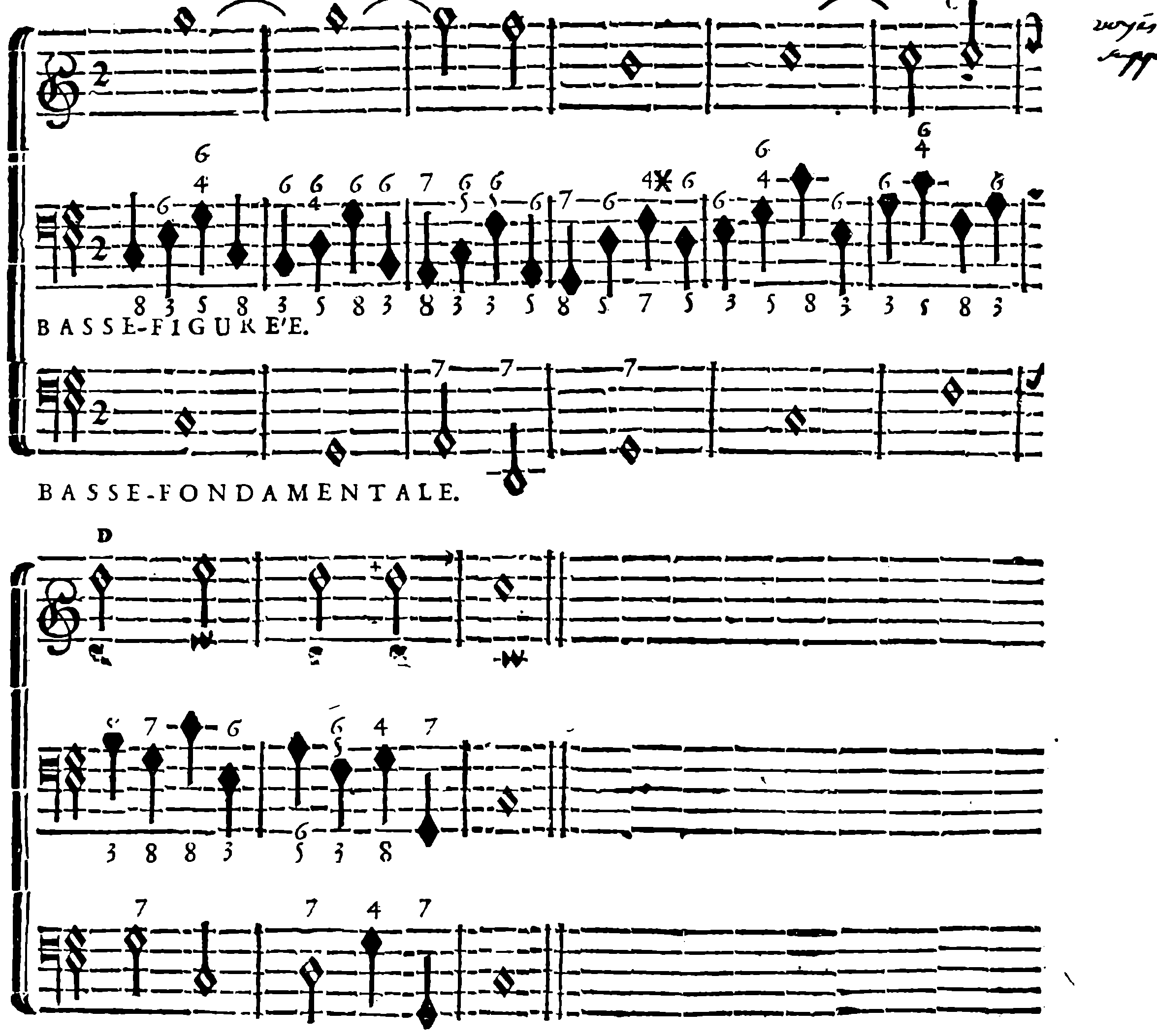 Figured bass and fundamental bass — conditional cue signs C, D