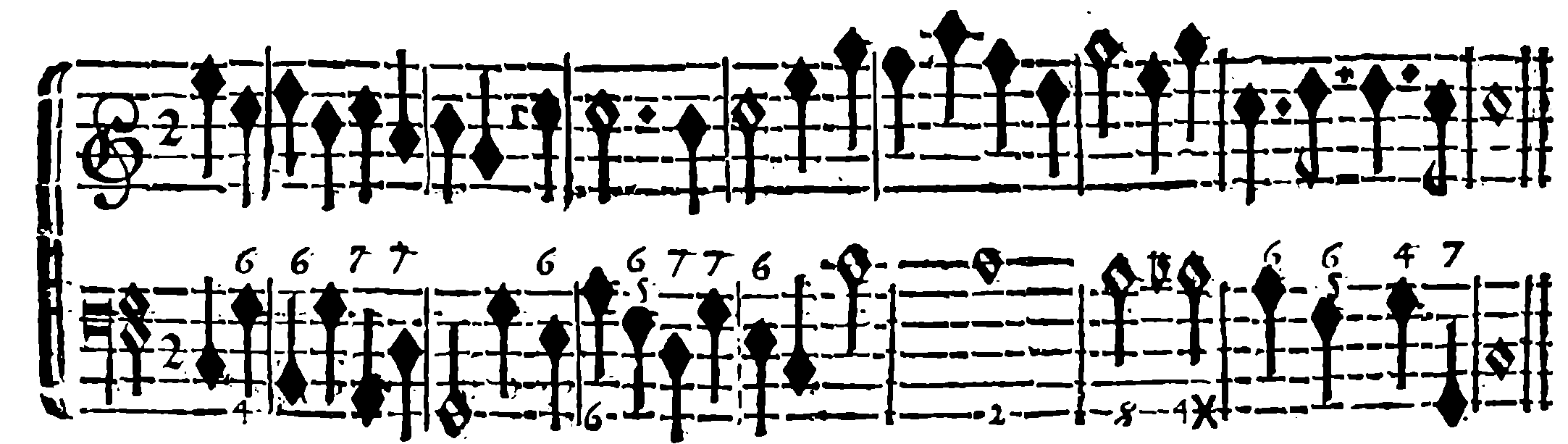 Two figured parts — variety of beats