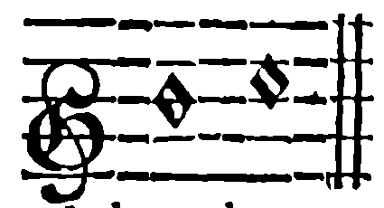 Perfect cadence in C