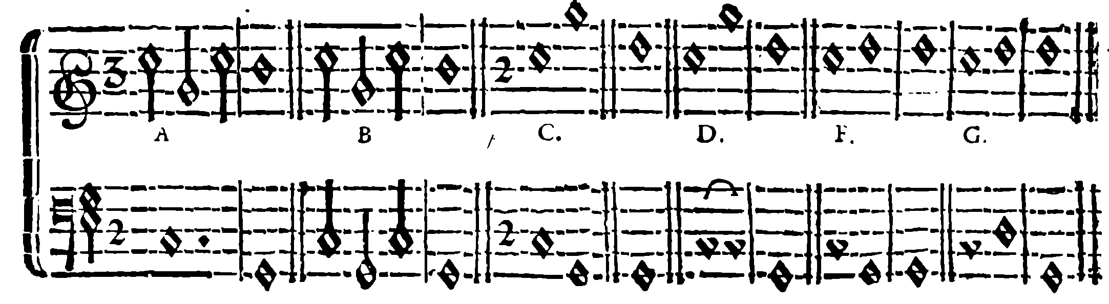 Another example — held or varied bass