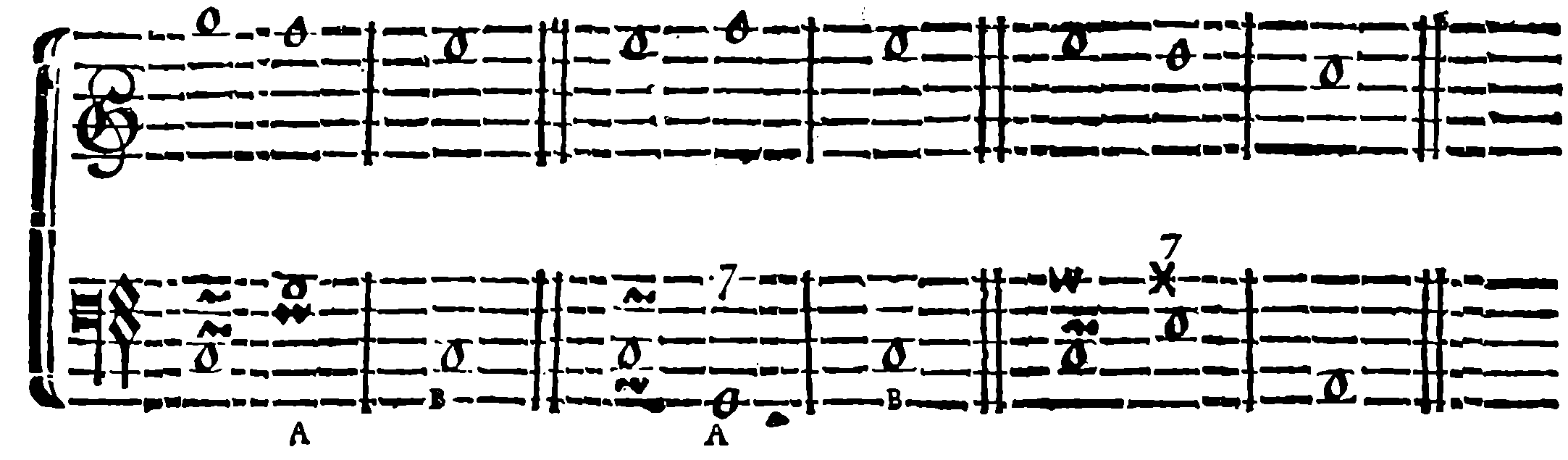 Unprepared seventh and cadence cue signs