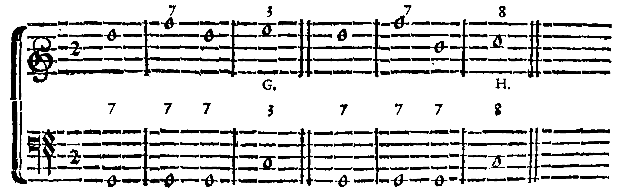 Dissonance for melodic taste — examples G and H