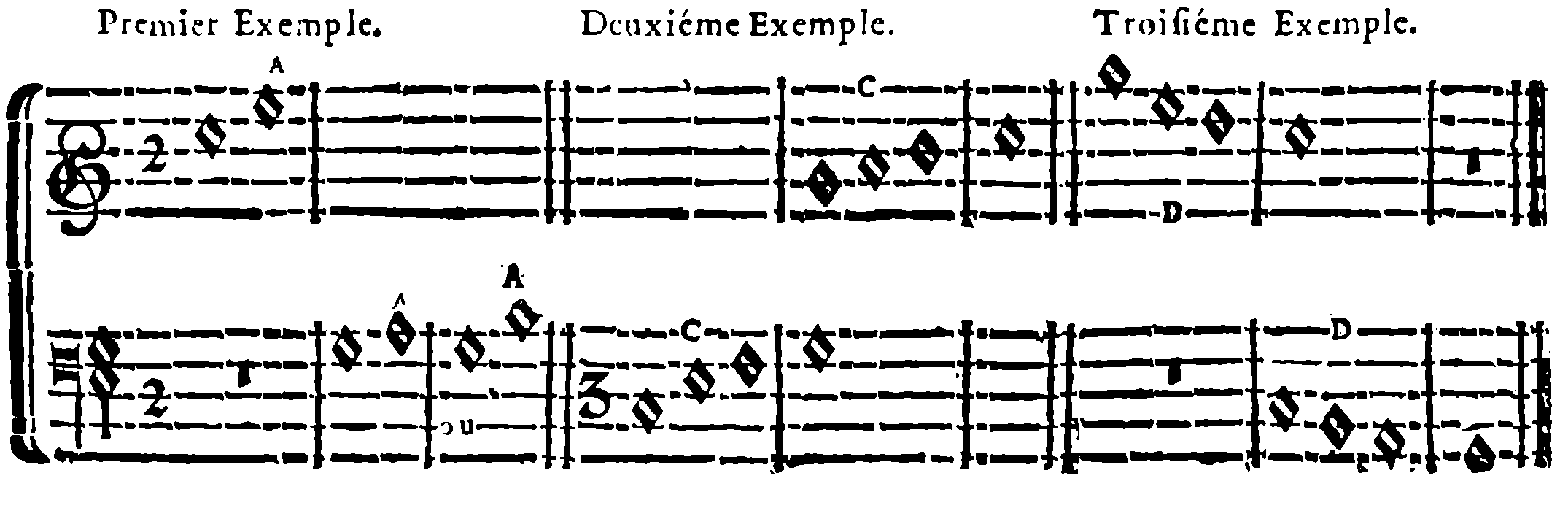Correspondence between tonic and dominant.