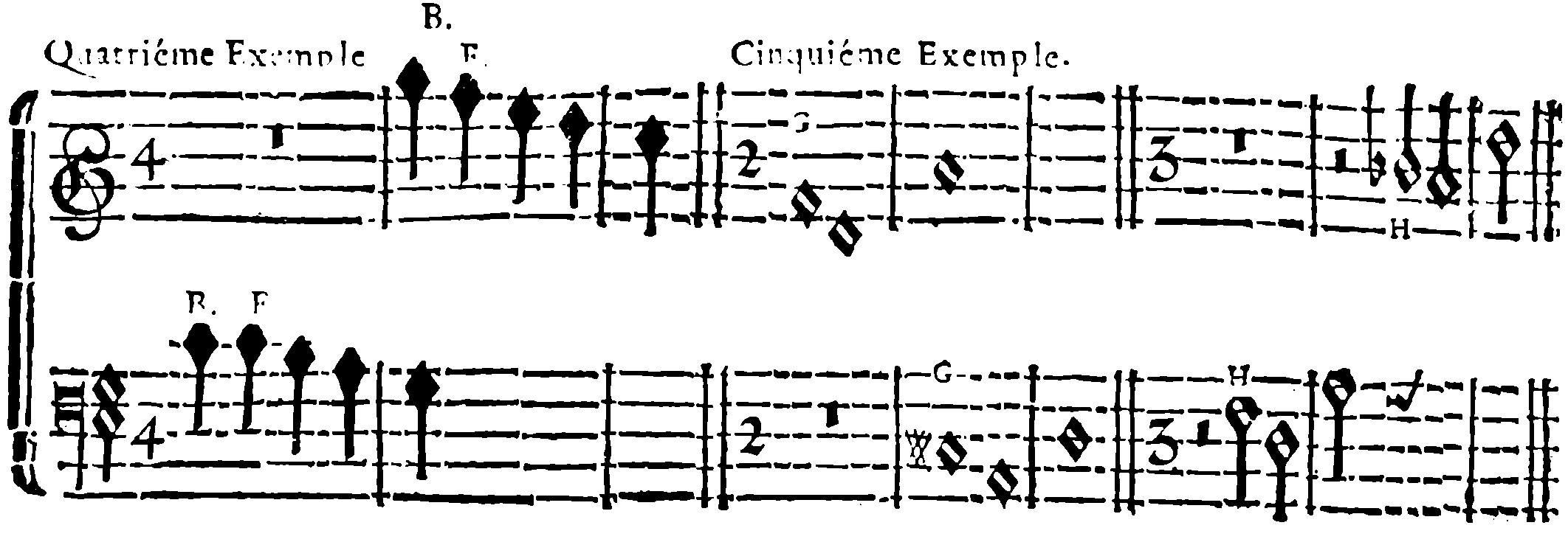 Fourth and fifth examples of answers.