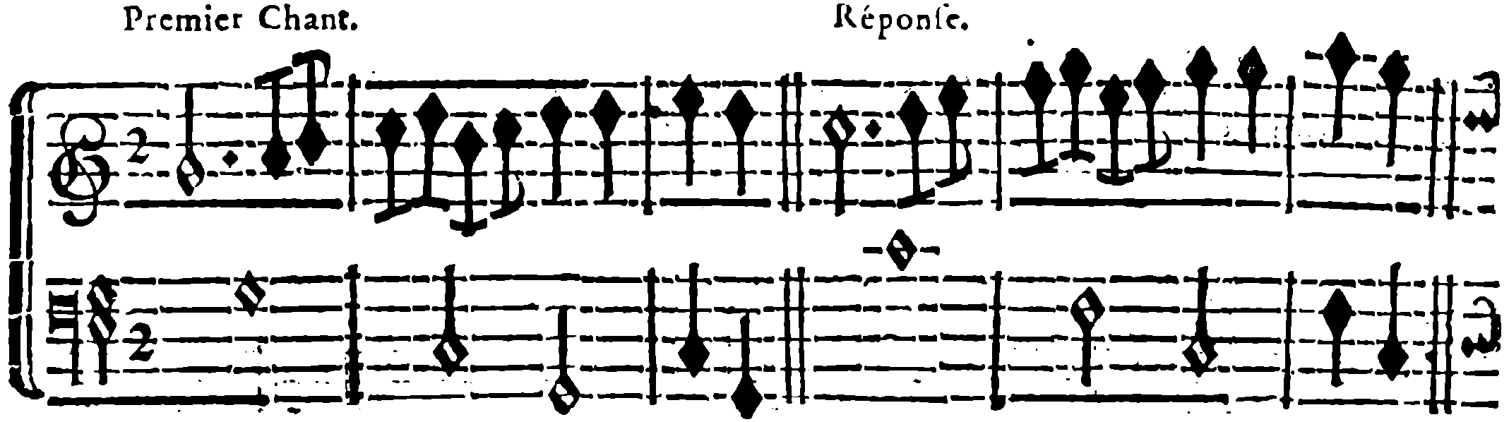 Fugue ending on another beat, first example.