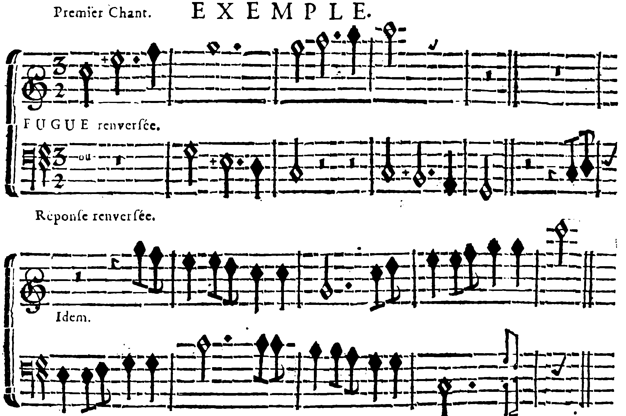Inverted fugue and answer.