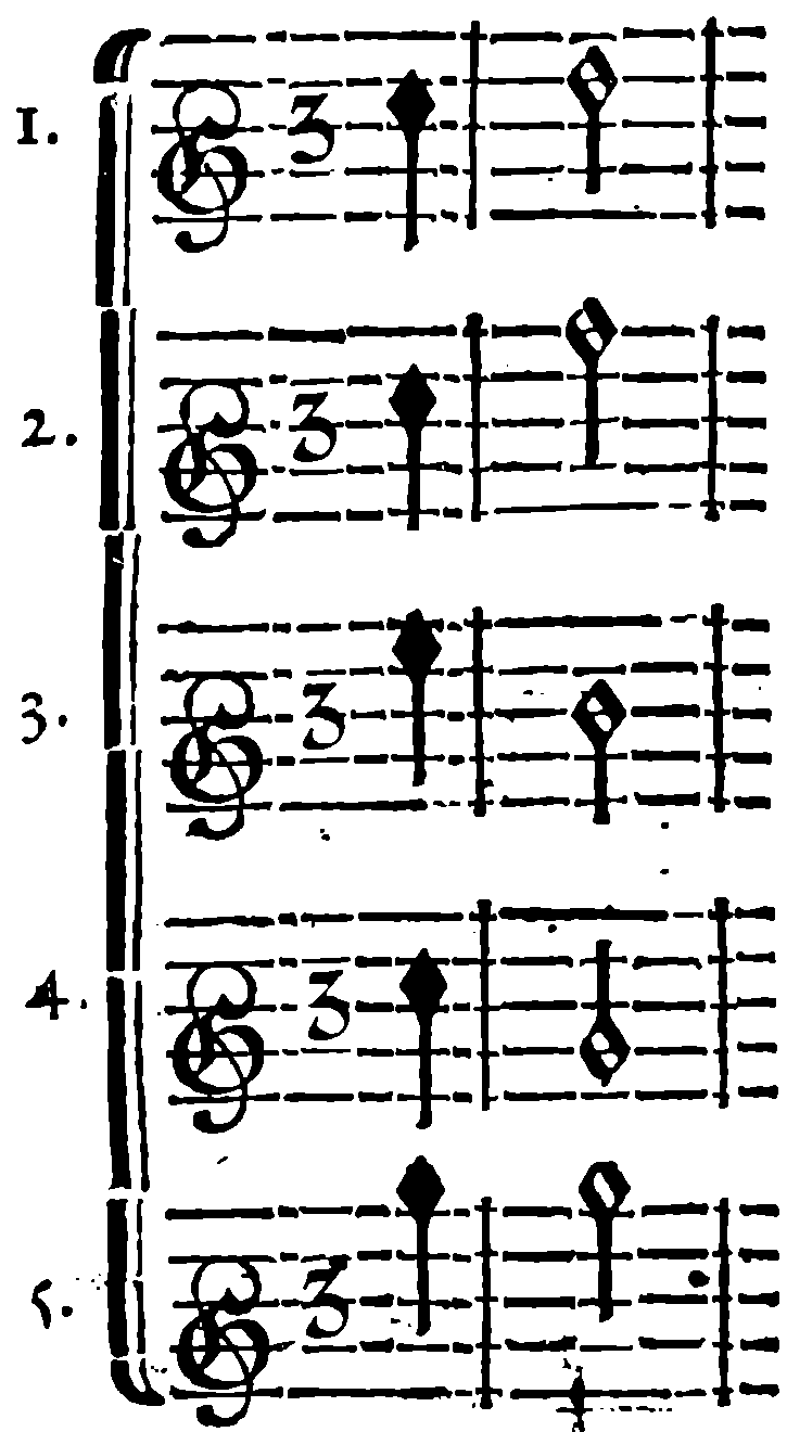 Five parts joined to form the canon.