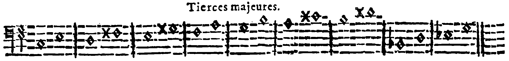 Major Thirds.