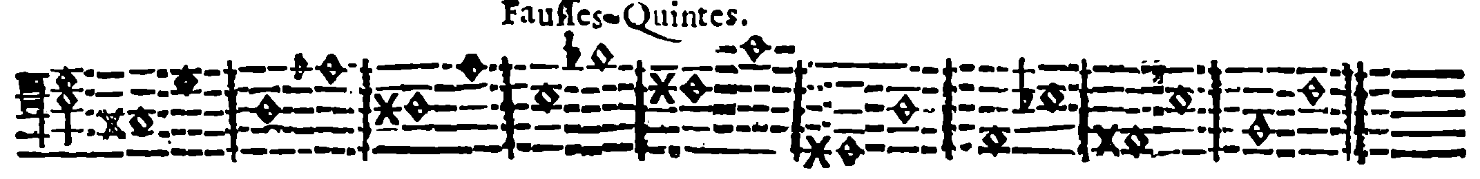 Diminished Fifths.
