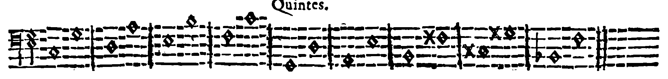 Fifths.