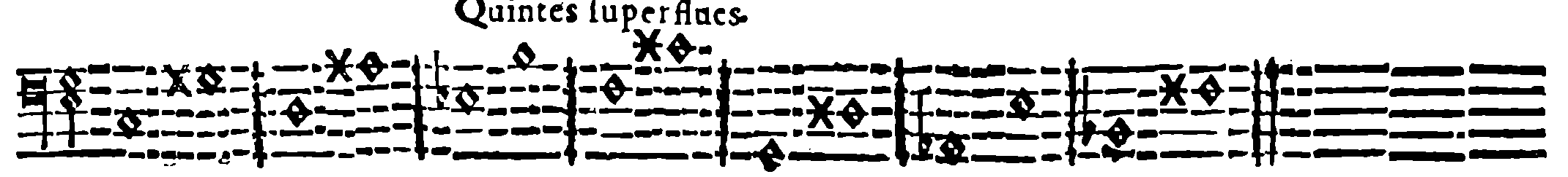 Augmented Fifths.