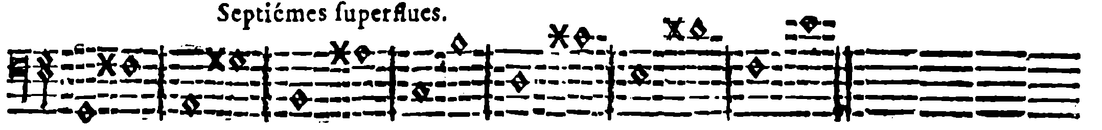 Augmented Sevenths.