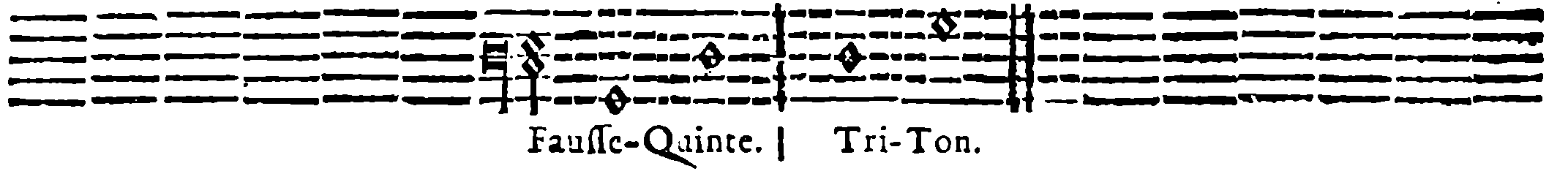 Diminished Fifth. Tritone.