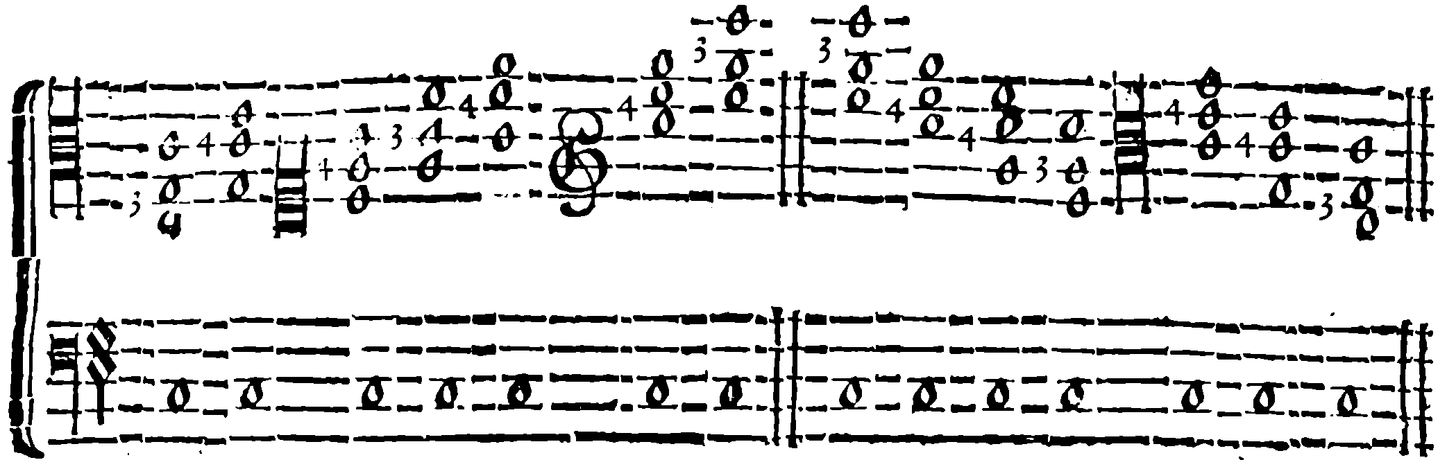 Perfect Chord: Successive Positions and Fingerings.