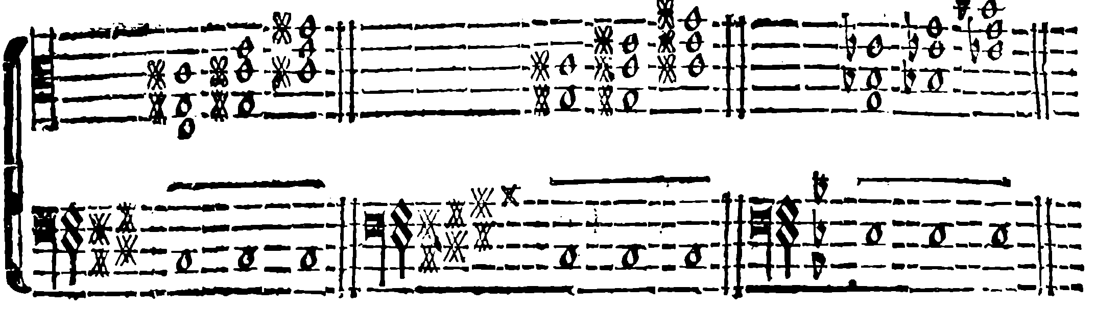 Further Perfect-Chord Positions: Three Groups.