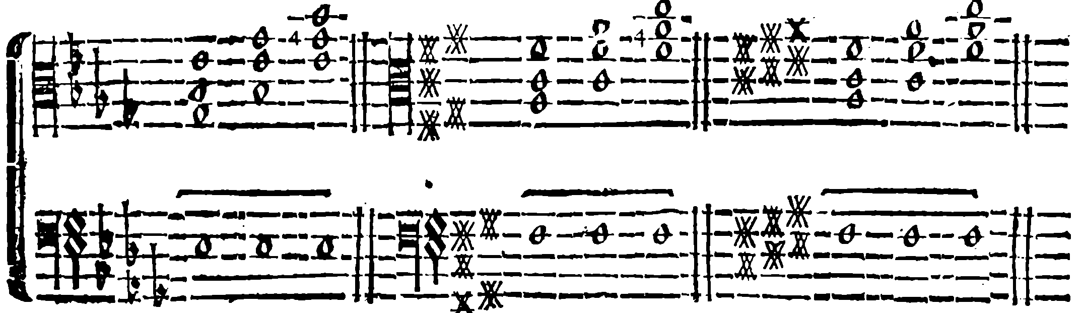 Further Perfect-Chord Positions: Three Groups.