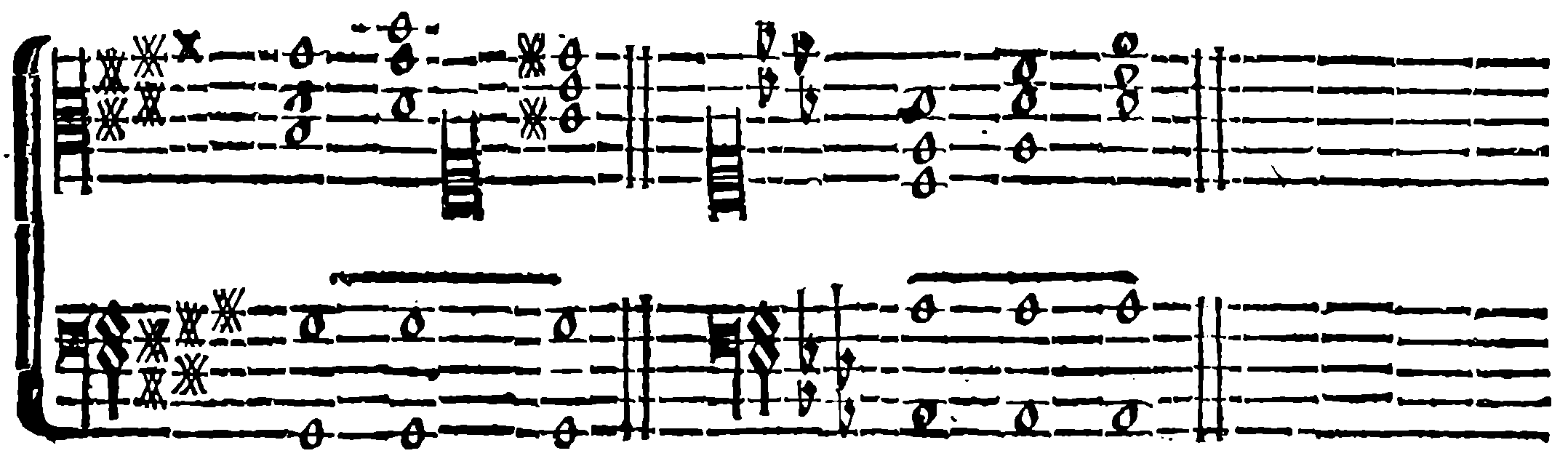 Further Perfect-Chord Positions: Two Groups.