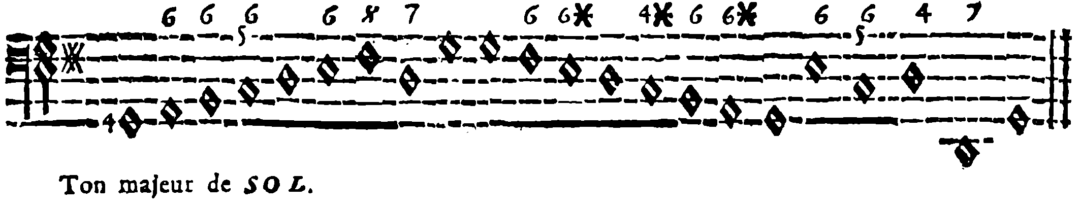G Major.