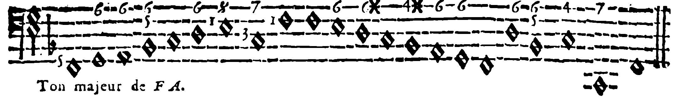 F Major.