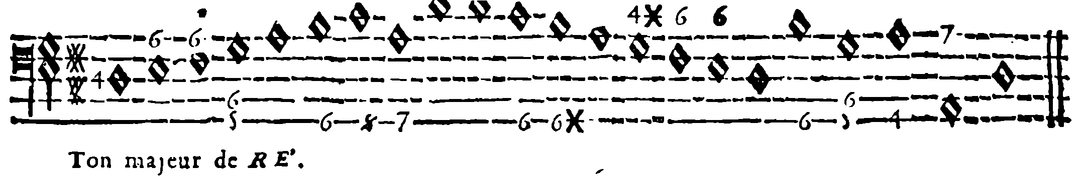 D Major.