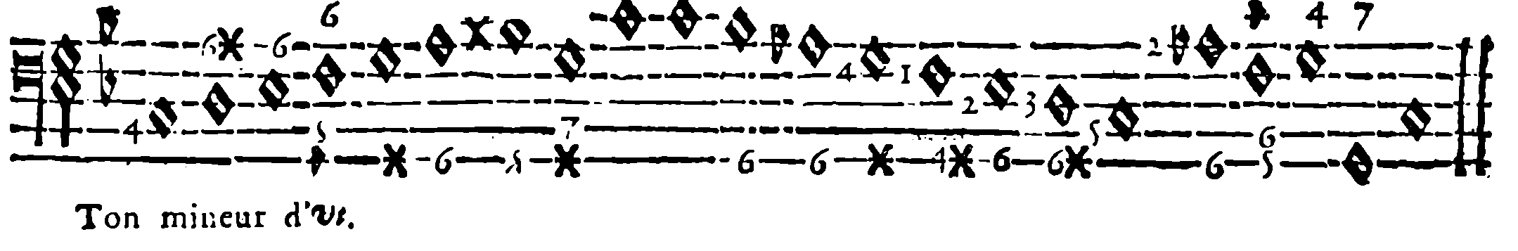 C Minor.