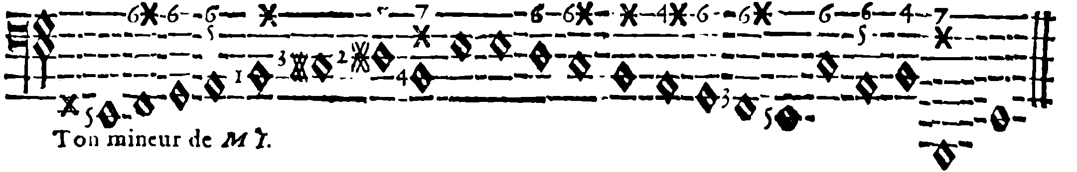 E Minor.