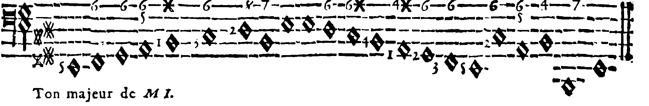 E Major.
