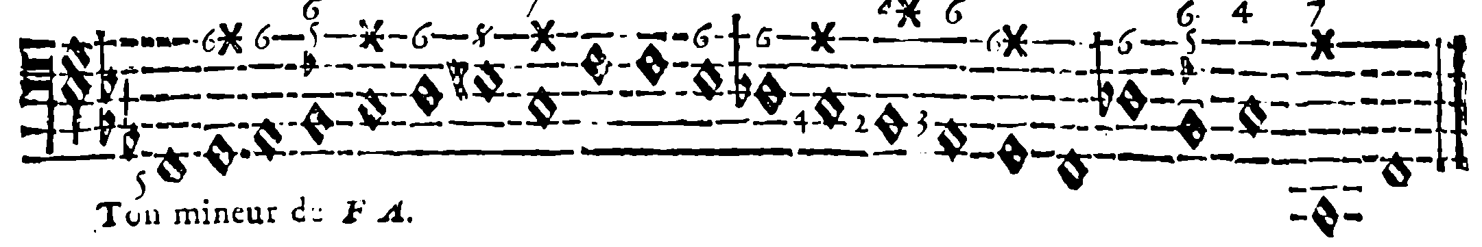 F Minor.