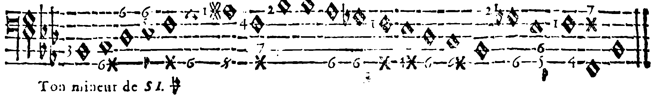 B♭ Minor.