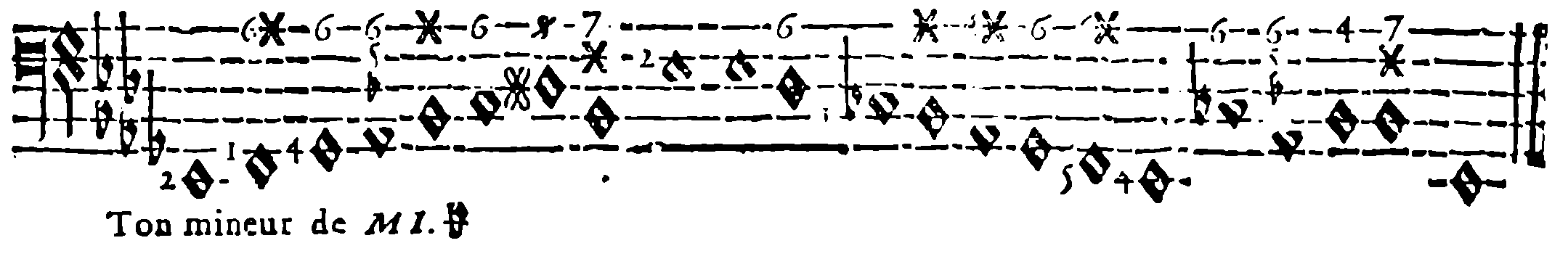 E♭ Minor.