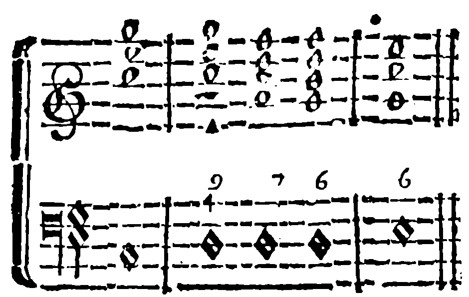 Eleventh chord: add the note indicated by cue sign A.