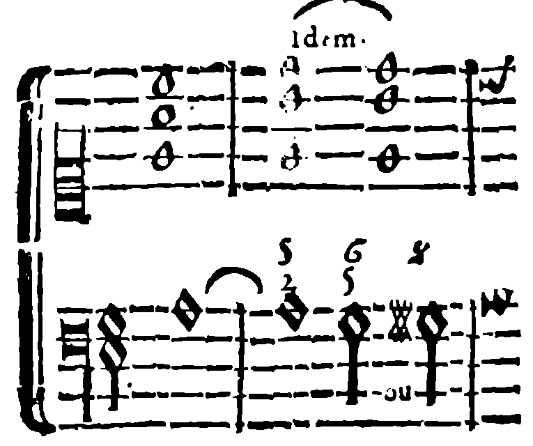 Fourth–second chord, followed by a great-sixth or diminished-fifth chord.