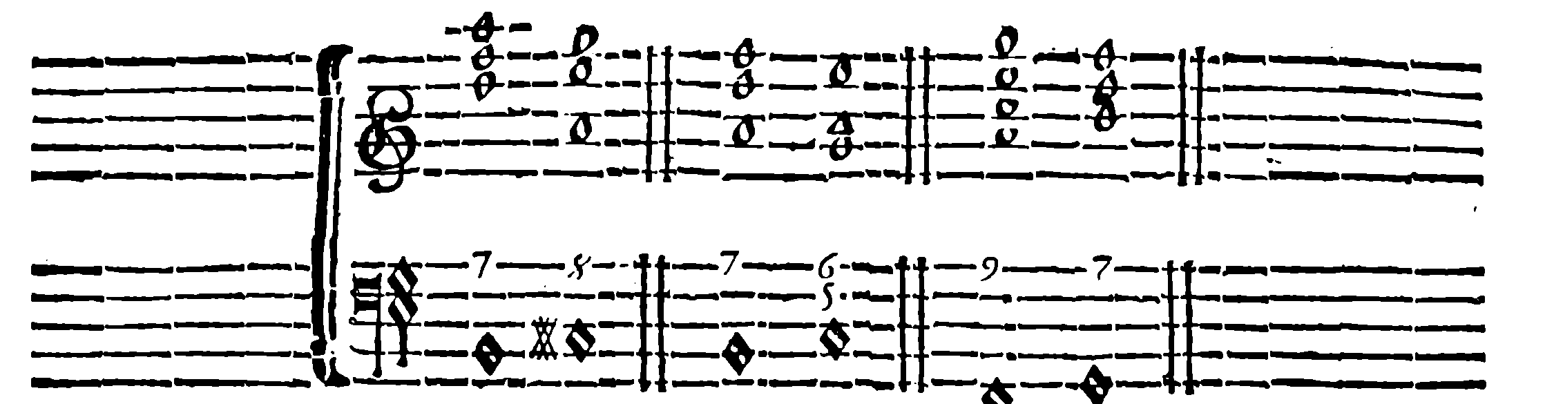 Contrary motion: seventh, diminished-fifth, great-sixth and ninth chords.
