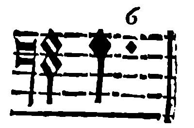 Figure 6 over the augmentation dot.