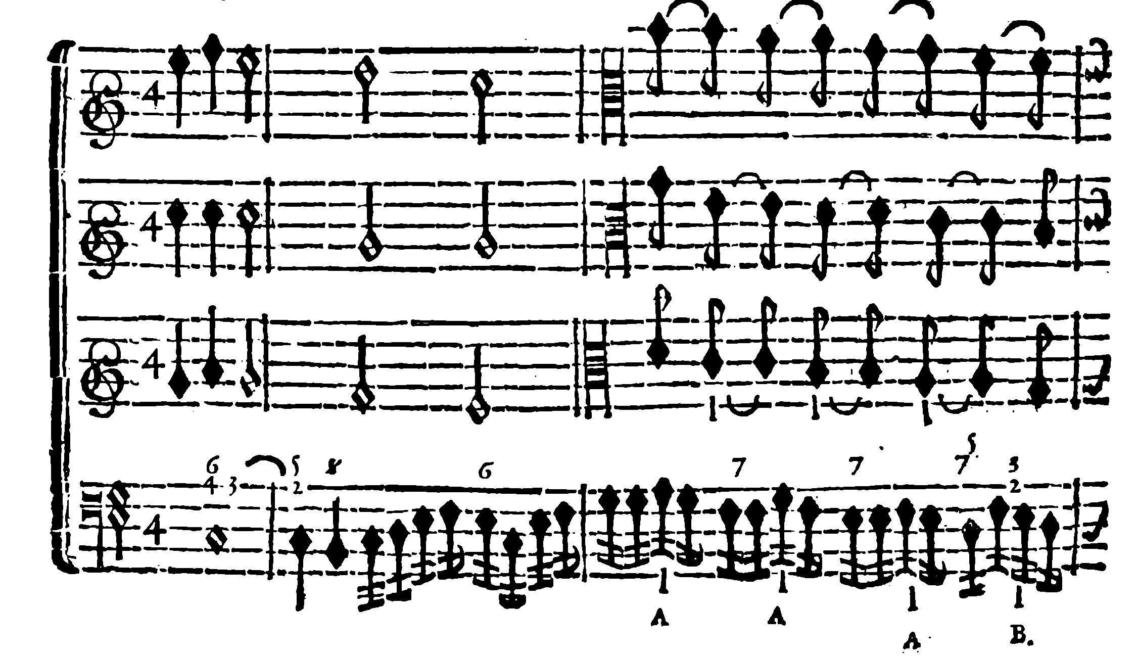 Figurated bass and three upper parts — opening of the continuous example.